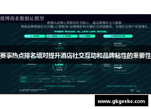 赛事热点排名墙对提升酒店社交互动和品牌粘性的重要性