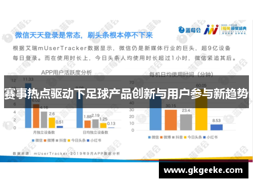 赛事热点驱动下足球产品创新与用户参与新趋势