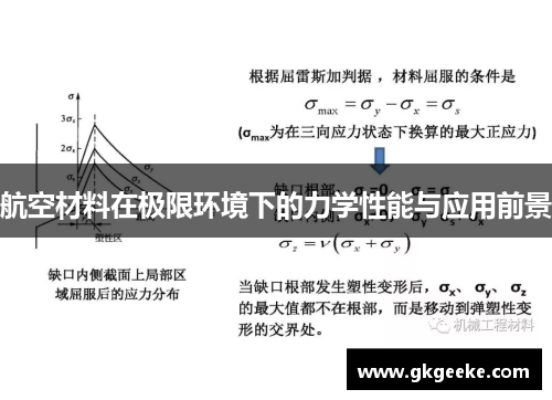航空材料在极限环境下的力学性能与应用前景